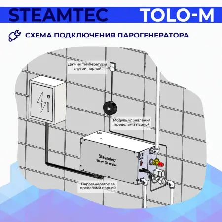 Парогенератор для хамама Steamtec TOLO-M-90 9 кВт c пультом управления в комплекте