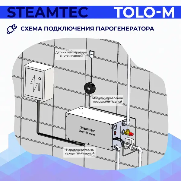 Парогенератор для хамама Steamtec TOLO-M-90 9 кВт c пультом управления в комплекте